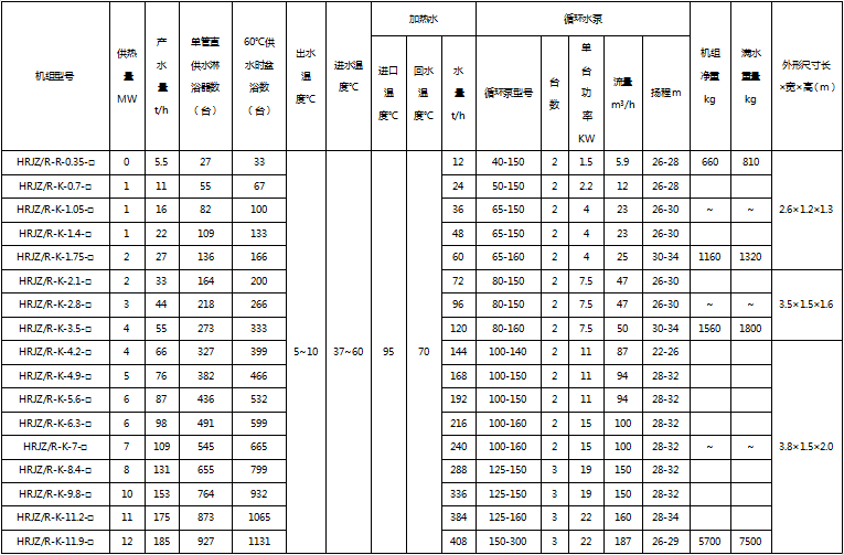 高效智能板式换热机组 高效智能板式换热机组